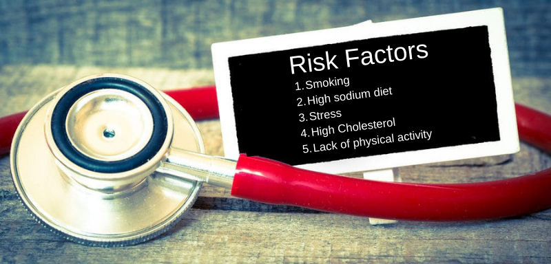 Risk factors