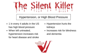 What is the silent killer? If you have high blood pressure, you could be at risk for various life-threatening health conditions.