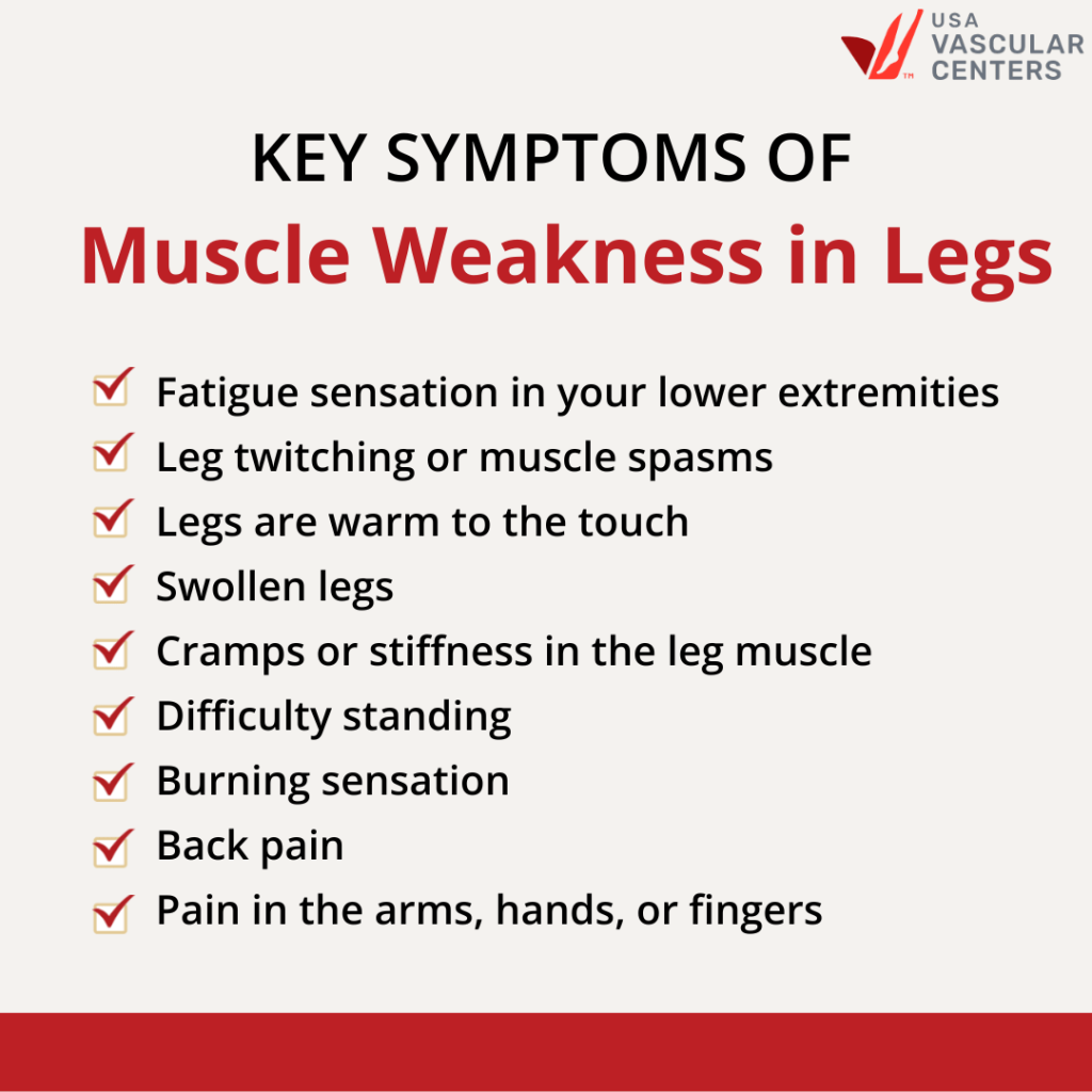 Common Symptoms of Muscle Weakness in the Legs